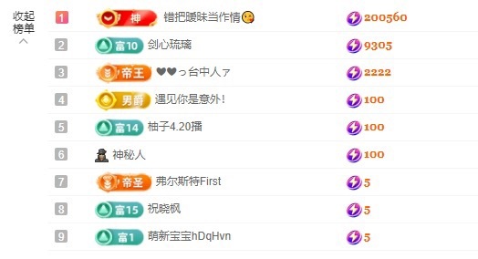 小丸子/欧气满满!主播图片