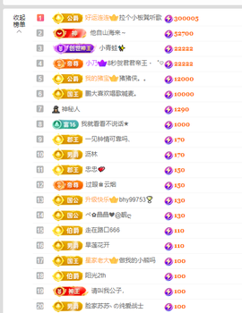 卡莎贺我板凳哥国王的图片
