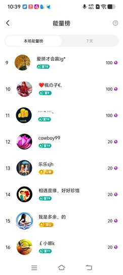 妞妞徒步三亚主播照片