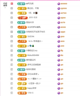 依芝の自闭了今休的图片