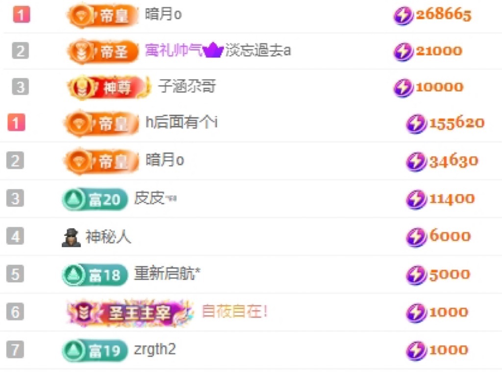 小缇娜的主播照片
