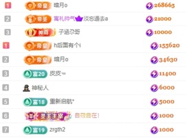 小缇娜主播照片