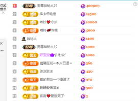 螺丝贺老大创世大神的图片