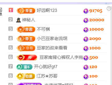 ♚~小巴豆~贪财好色主播图片
