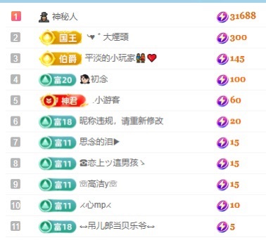 初见💞梦的图片