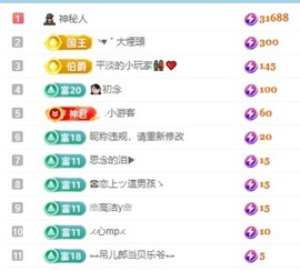 初见梦求🌻个上上签主播照片