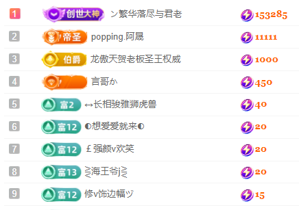 雯子～的图片