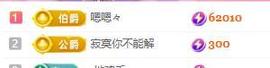一字马~依棠主播照片
