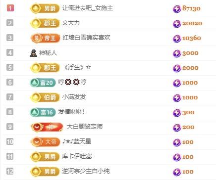 冉冉🍀好运来的图片