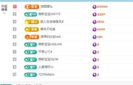 新人小沐沐冲鸭！主播照片