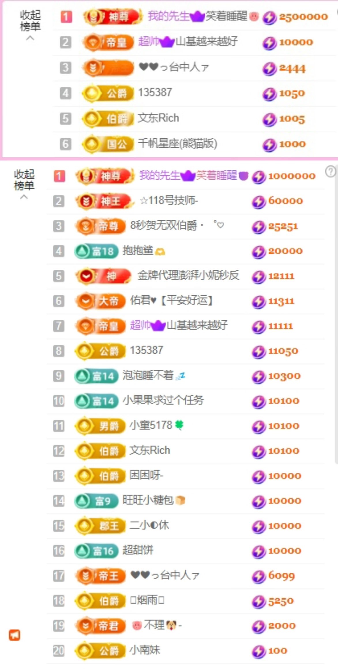宝儿-燃舞超甜音休的图片
