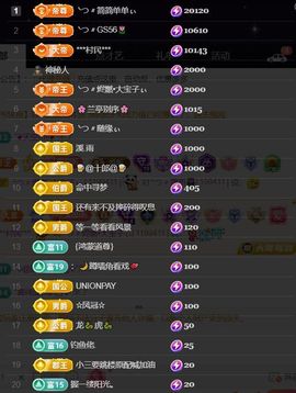 ╰つ〃薀昕🌷主播照片