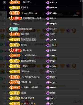 ╰つ〃薀昕🌷主播照片