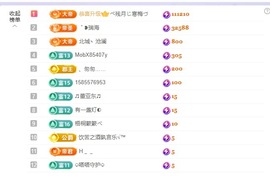 ᥫᩣ应应休息主播照片