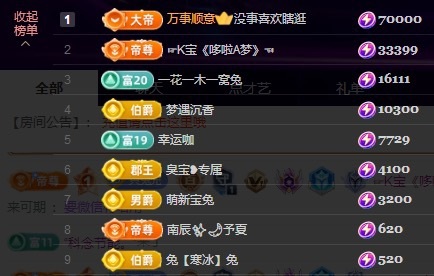 钱多多❥兔子休的主播照片