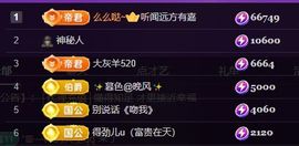 十六呀🍹主播照片