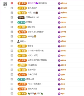 依芝の自闭了今休的图片