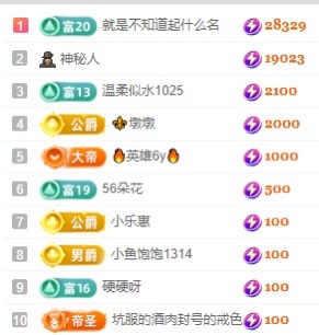 安好🎤求心软的神的主播照片