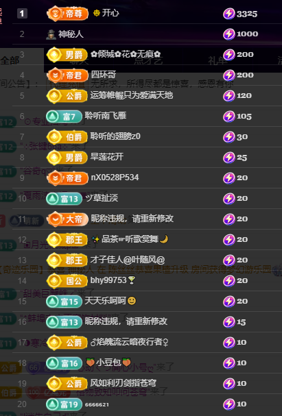 聆听~东北妞儿的图片