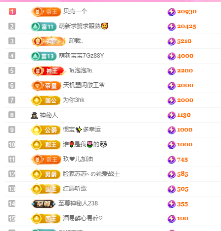 亿宝💕求赐个家长吧的主播照片