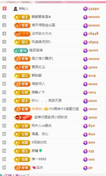 代理心雨八月想升级的图片