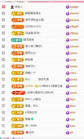 代理心雨八月想升级主播照片