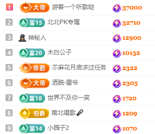 北北💋一个唱歌哒的图片