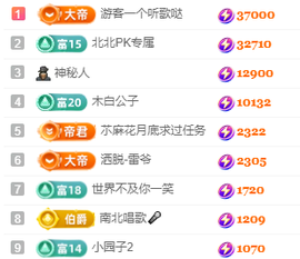 北北💋一个唱歌哒主播照片