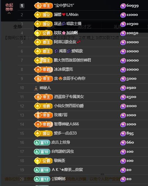 遇见美丽❤肚子疼休息的图片