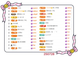 8秒充值代理．・゜♡主播照片