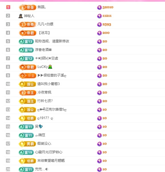 小蝶👑晚上播～主播图片