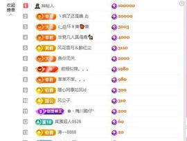 暖心今晚直播主播照片