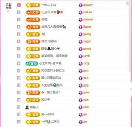 暖心今晚直播主播照片