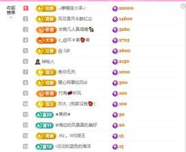 暖心今晚直播主播照片