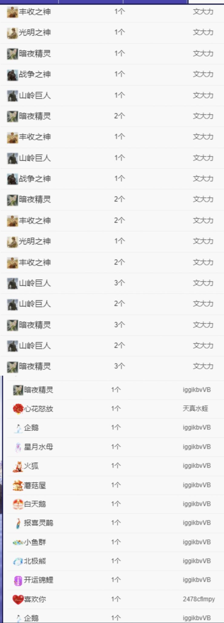 冉冉🍀好运来！的主播照片