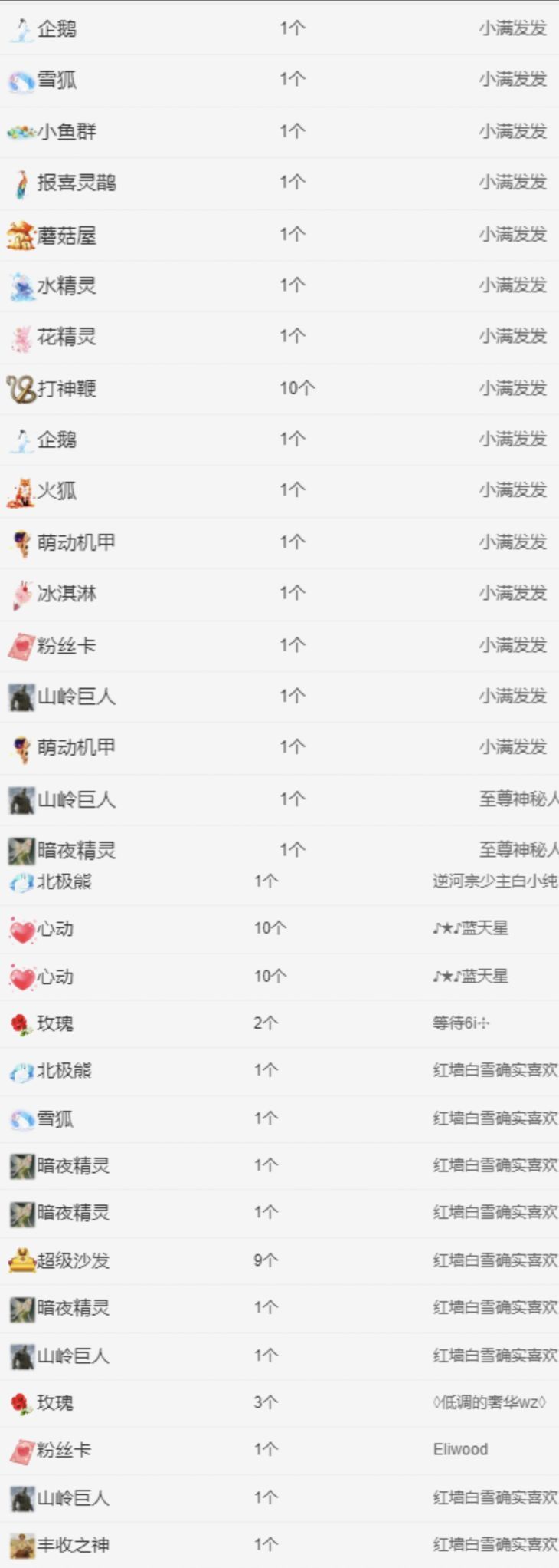 冉冉🍀好运来！的主播照片