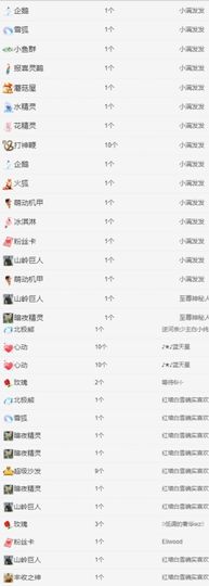 冉冉🍀好运来！主播照片