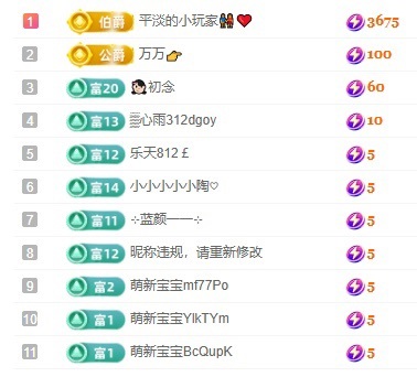 初见💞梦的图片