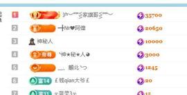 ━╋№小灰灰❤坏丫头主播照片