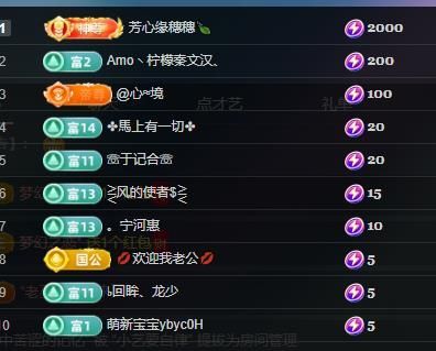 撒娇是种小艺~术主播图片
