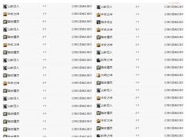 冉冉🍀好运来！主播照片