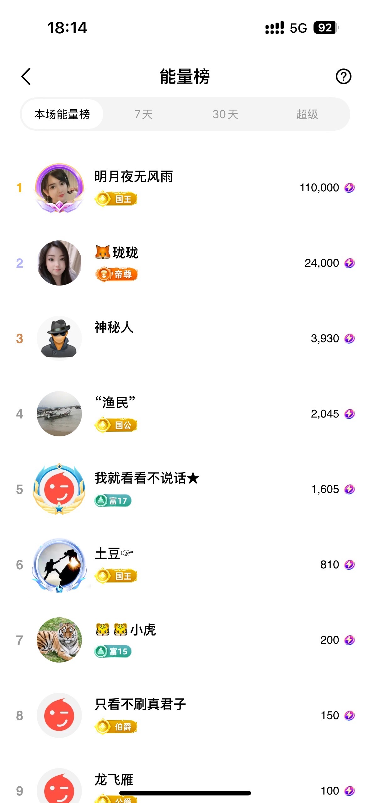 灵儿、唱歌滴的图片