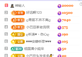♚~小巴豆~贪财好色主播图片