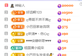 ♚~小巴豆~贪财好色主播照片