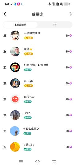 妞妞徒步三亚主播照片