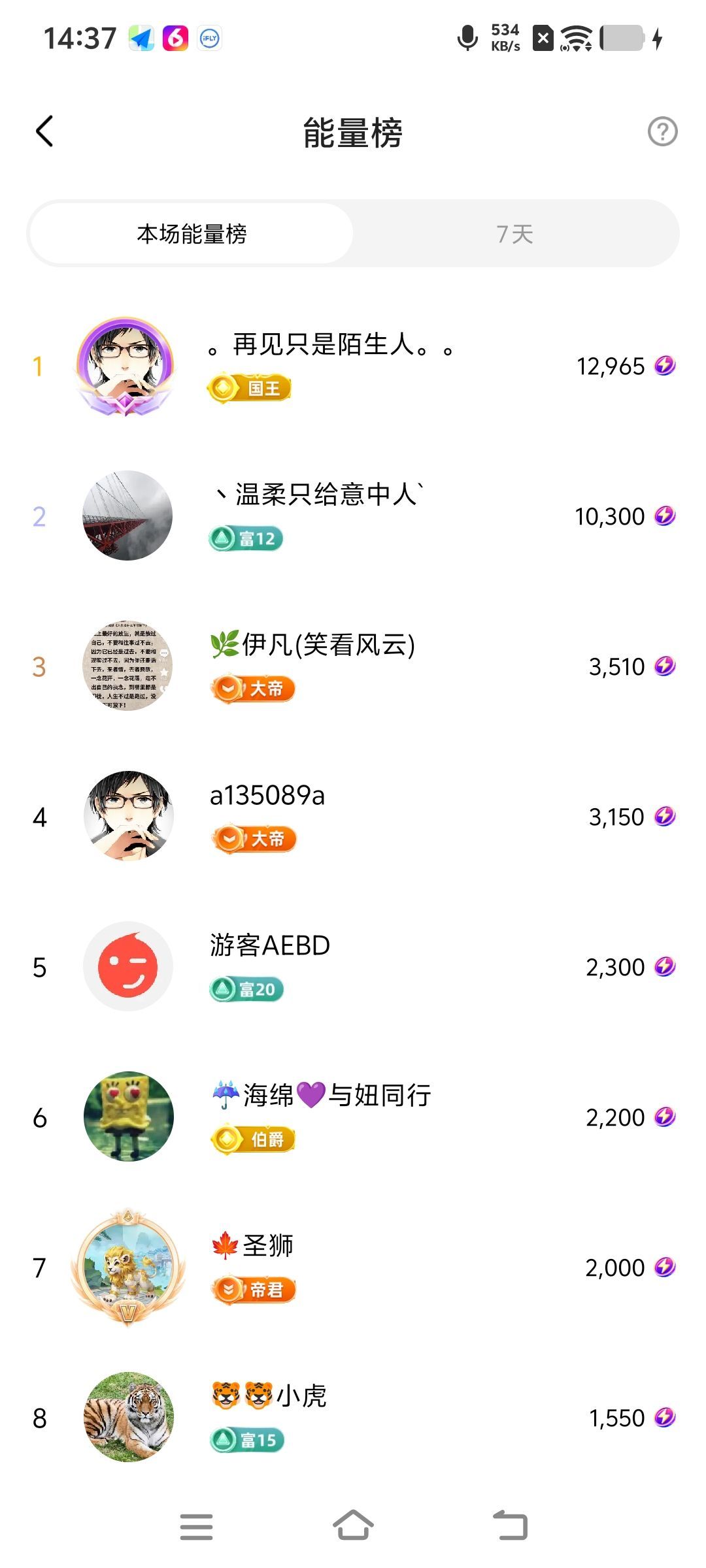 妞妞骑行宁夏银川的图片
