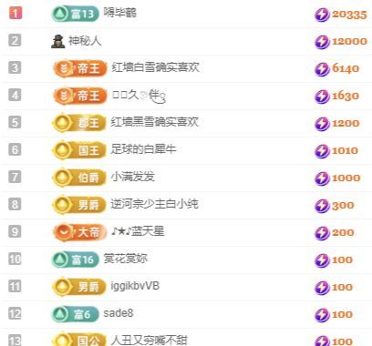 冉冉🍀好运来！的主播照片