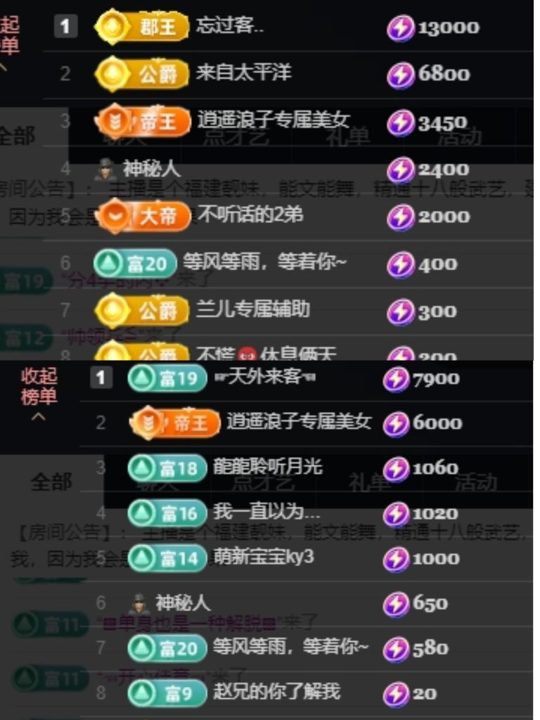 温暖宝宝💰想吃饱饱的主播照片