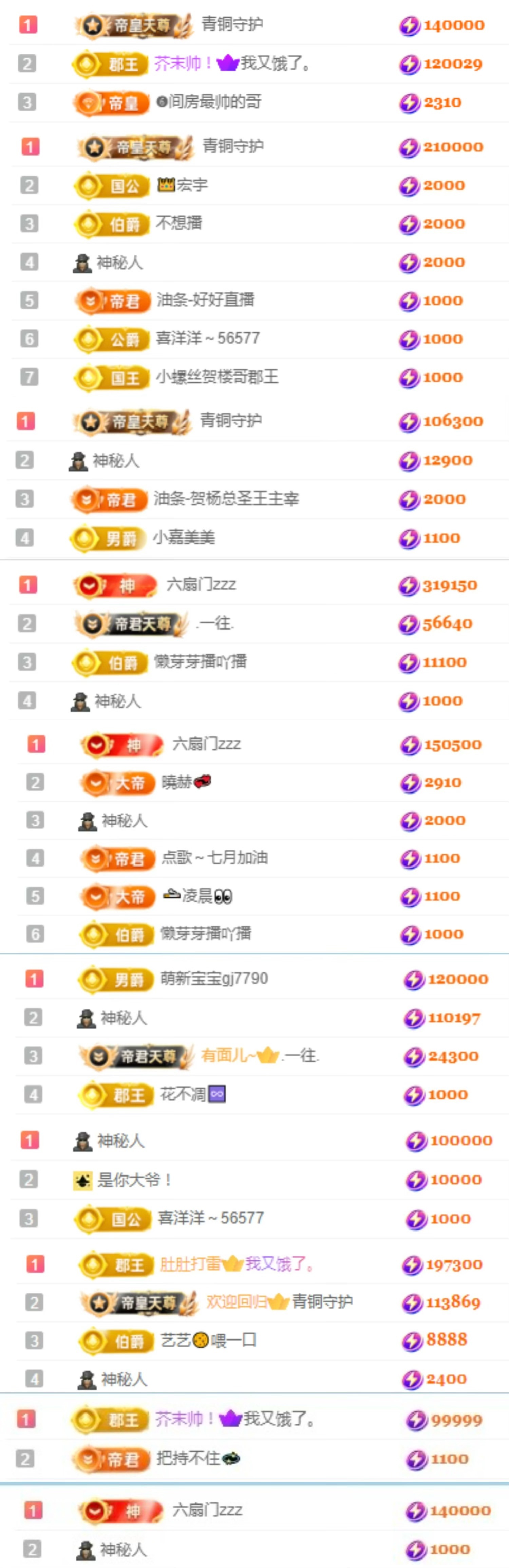 5喵喵🐯休休的图片