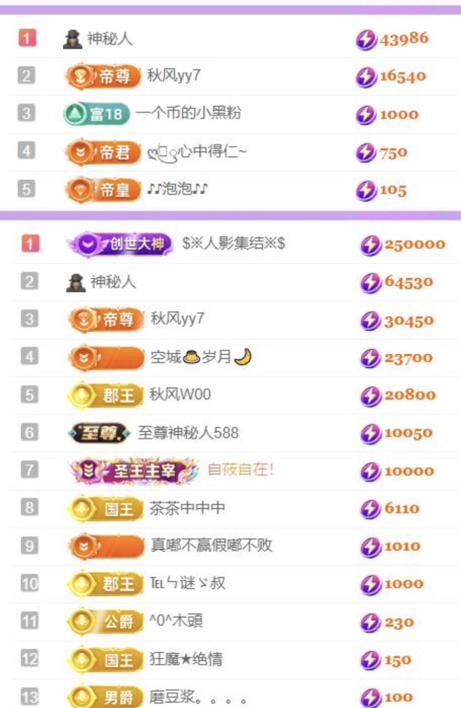 冰雪修电脑的图片